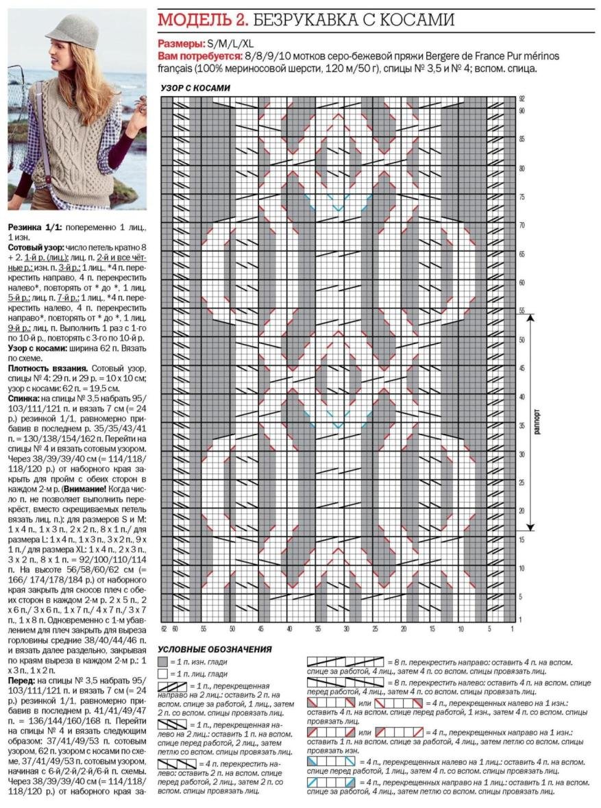 Жилетка с косами