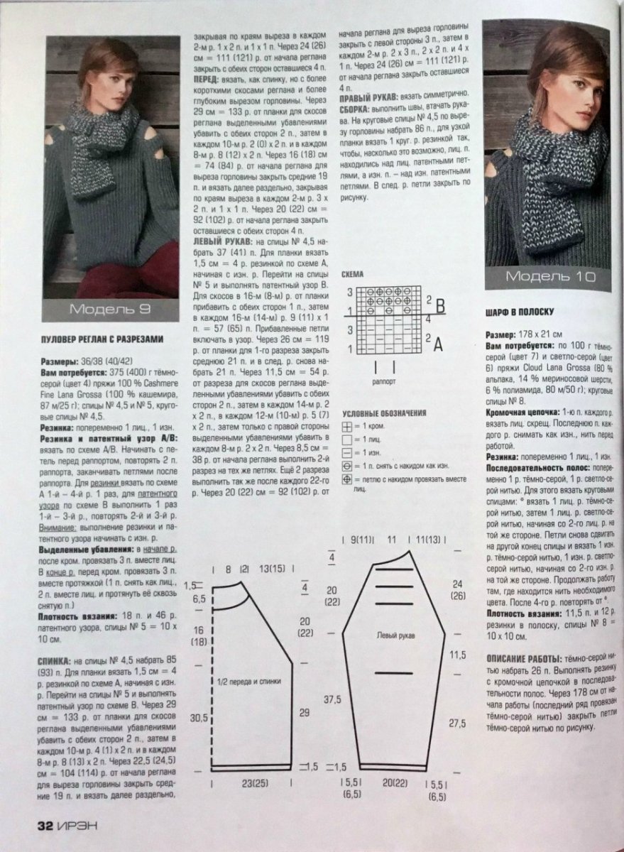 Свитер патентным узором спицами реглан