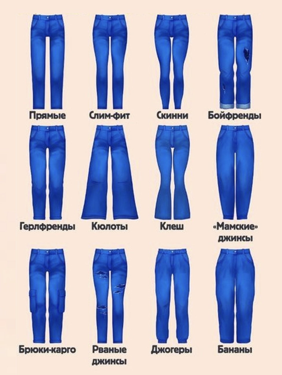 Формы джинсов
